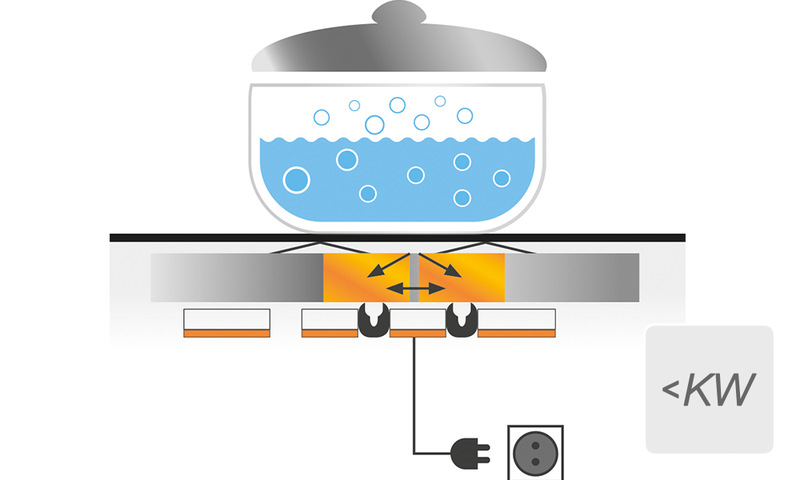 Indukční varná deska Whirlpool ACM 920/BF černá