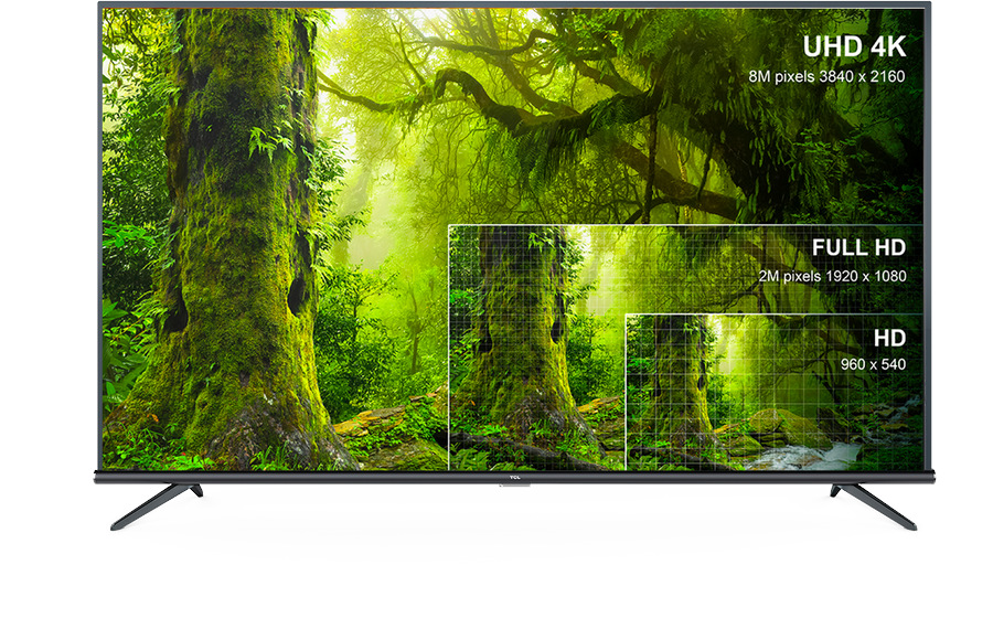 Televize TCL 75EP660