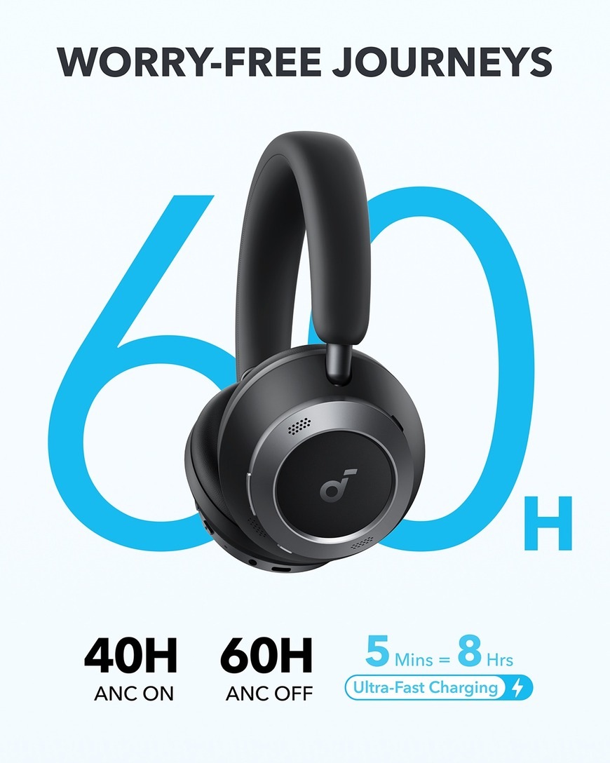 Anker Soundcore Space One Pro Black
