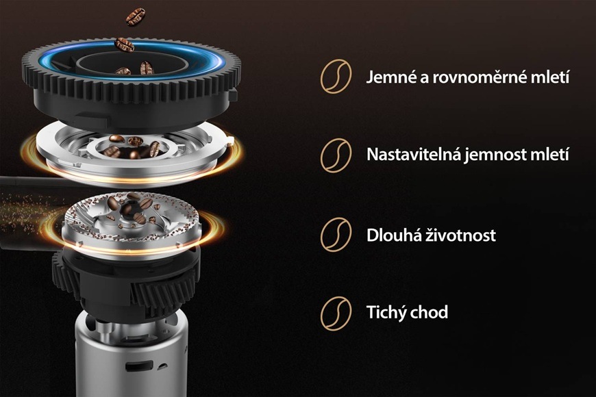 Grafické znázornění jemnosti či hrubosti mletí kávy.