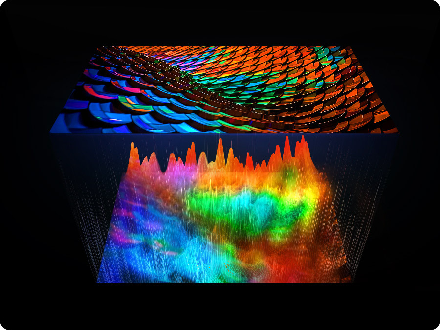 Technologie PurColor