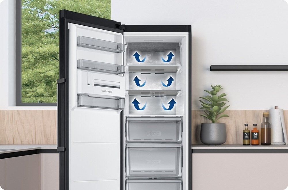 Nákres rovnoměrného chlazení All-Around Cooling na mrazničce