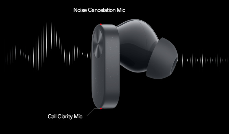 Sluchátka OnePlus Nord Buds 2 bílá