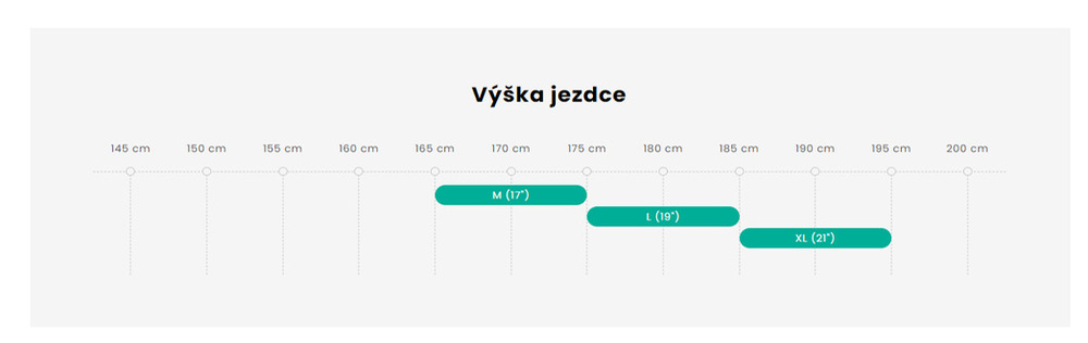 Elektrokolo MS ENERGY EBIKE C102 WHITE bílé Elektrokolo MS ENERGY EBIKE C102 WHITE bílé