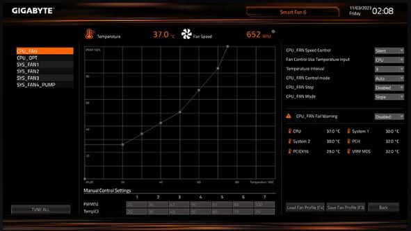 Základní deska GIGABYTE B760M D3HP DDR4 MB Gigabyte B760M s technologií Smart Fan 6