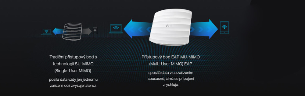 Přístupový bod (AP) TP-Link EAP225 bílý Přístupový bod (AP) TP-Link EAP225 bílý