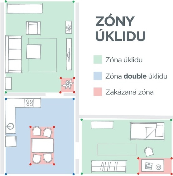 Robotický vysavač Concept Perfect Clean VR3125 bílý Concept Perfect Clean VR3125, bílá