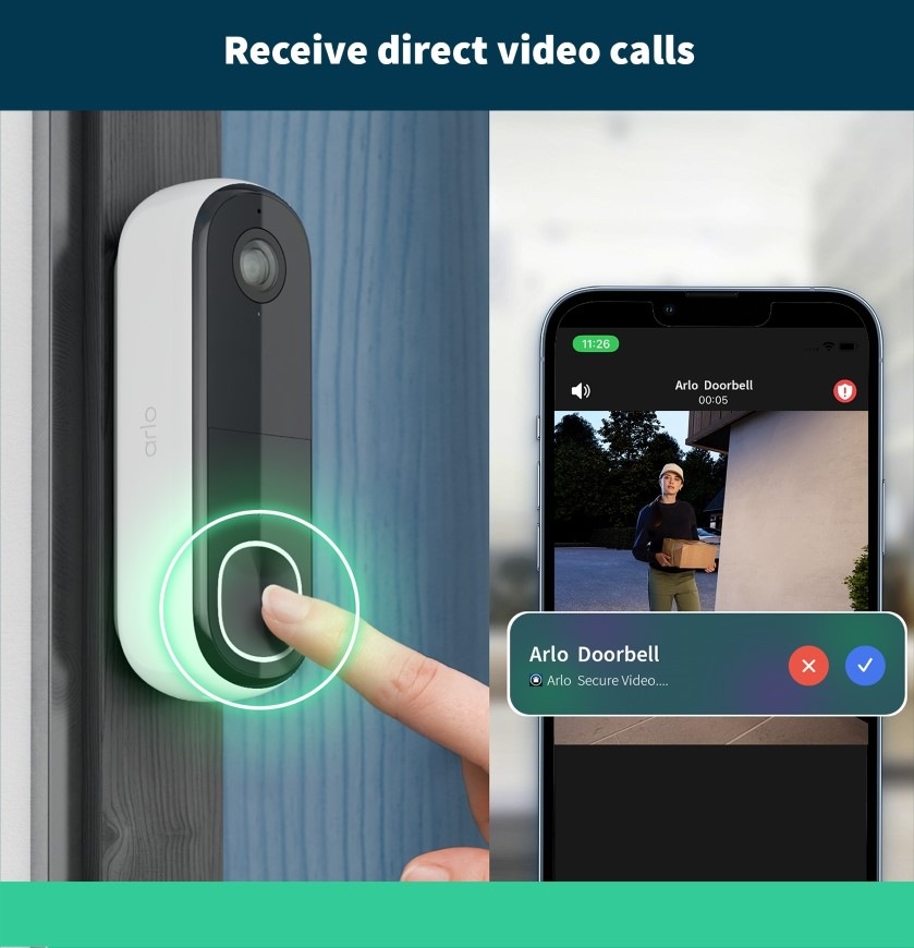 IP kamera Arlo Essential + videozvonek (Gen.2) bílá Detail prstu na zvonku Arlo a ukázka příchozího hovoru ve smartphonu