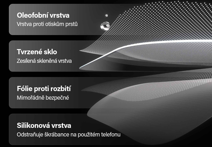 Tvrzené sklo PanzerGlass EyeCare na Apple iPhone 15 Pro Max s instalačním rámečkem