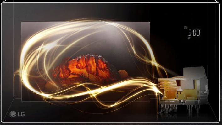 Technologie Smart Inverter naznačuje, jak kolem pokrmu rozptyluje mikrovlny rovnoměrně pro prohřátí bez studených míst. 