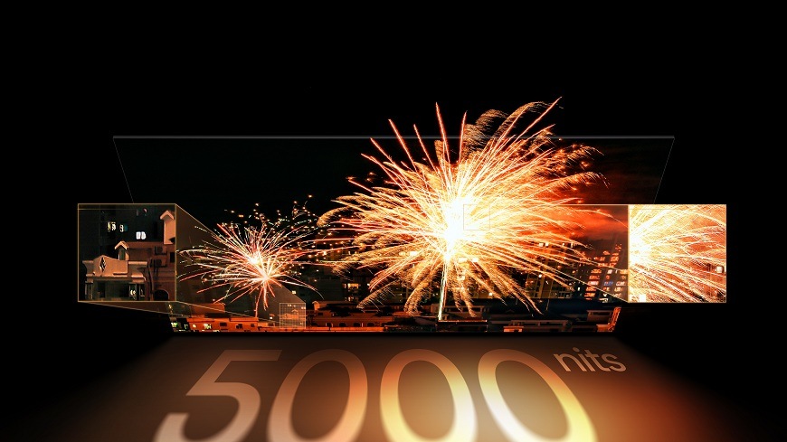 Televize Hisense 75UR9S ohňostroj a noční scény na televizních obrazovkách s jasem 5000 nitů