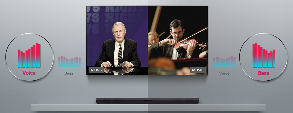 Soundbar LG SJ4 černý