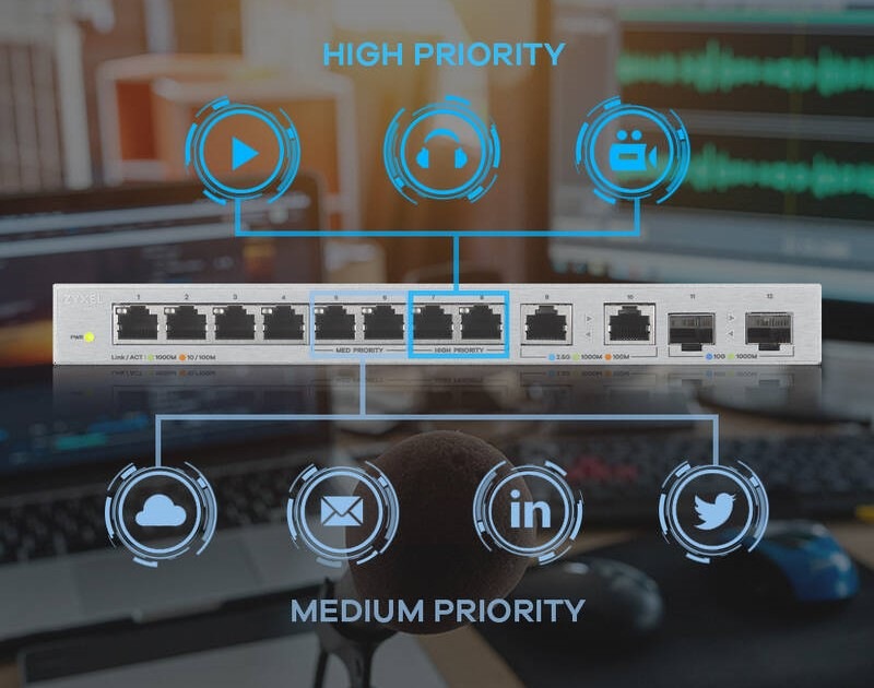 Switch ZyXEL XGS1010-12