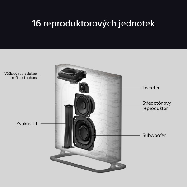 Soundbar Sony BRAVIA Theatre Quad černý/šedý
