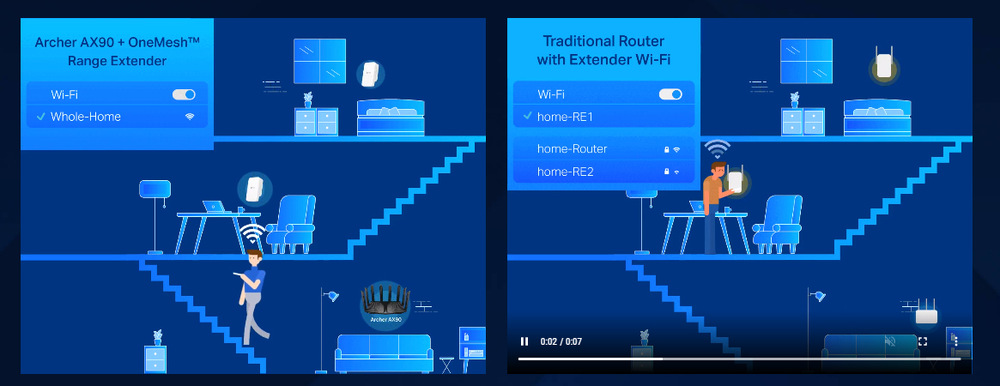 Router TP-Link Archer AX90 černý