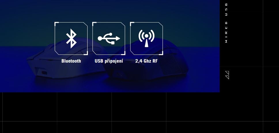Asus ROG Gladius III Wireless Aimpoint