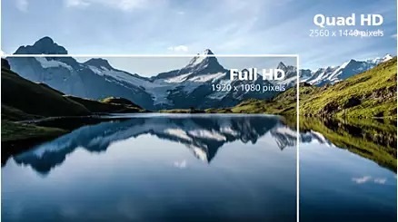  Malebná horská krajina s lesknoucím se jezerem, ilustrující rozlišení obrazovky. Sekce „Full HD“ a „Quad HD“ ukazují rozdíly v čistotě. Klidné a jasné.