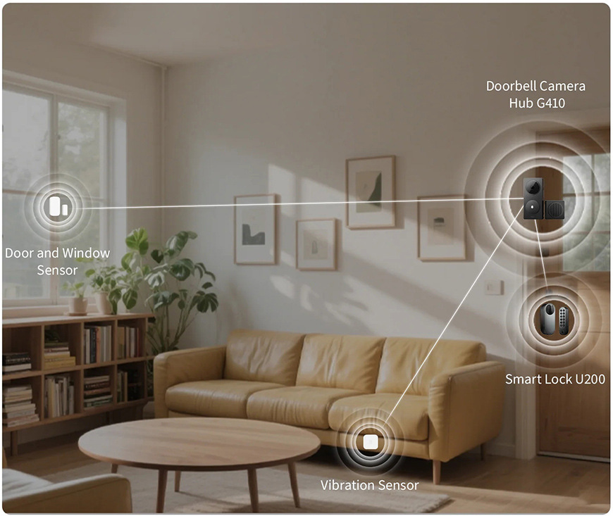 Dveřní videotelefon Aqara Hub G410 Select bílý Dveřní videotelefon Aqara Hub G410 Select - bílý
