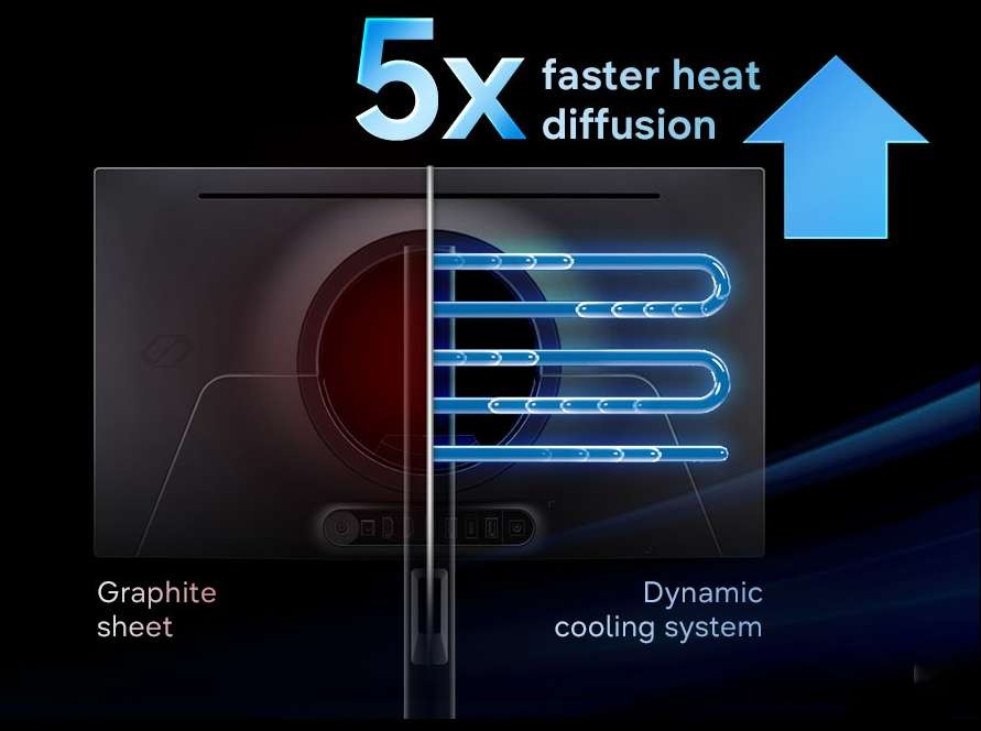 Samsung Odyssey G8 (G80SH) chrání panel díky technologii OLED Safeguard+