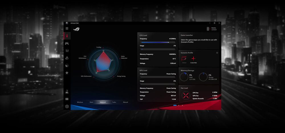 Asus ROG Strix G15