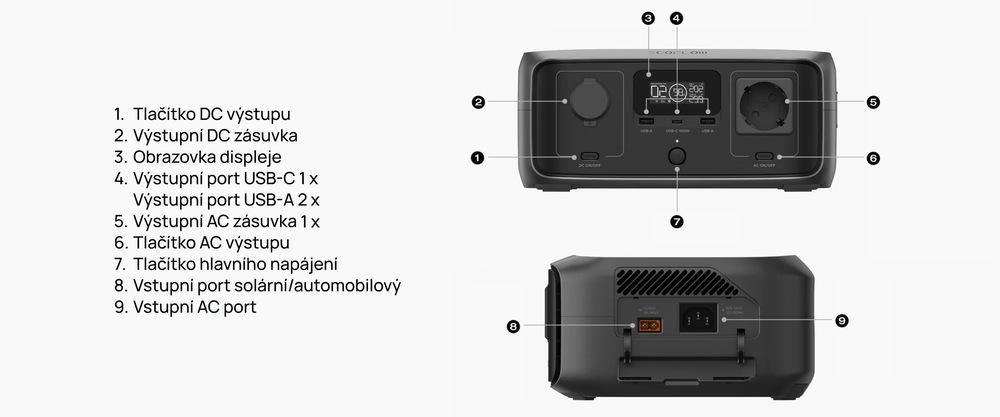 Nabíjecí stanice EcoFlow RIVER 3 (245 Wh) Nabíjecí stanice EcoFlow RIVER 3 (245 Wh)