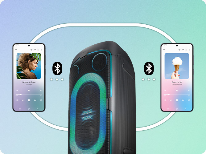 Reproduktor Samsung MX-ST50F, vedle něj je z každé strany mobilní telefon přehrávající hudbu, oba telefony jsou spojeny s reproduktorem tečkovanou linkou, nad níž je symbol Bluetooth