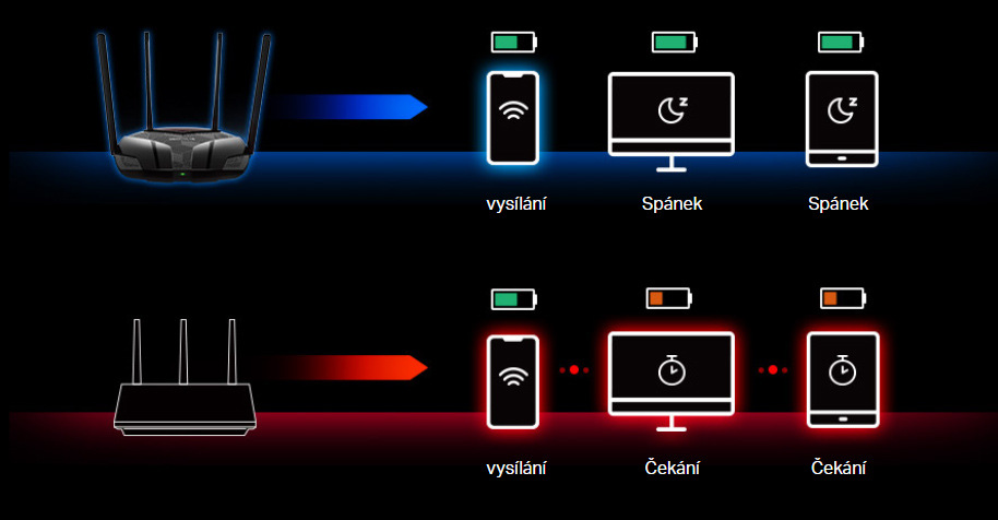 Router Mercusys MR70X černý
