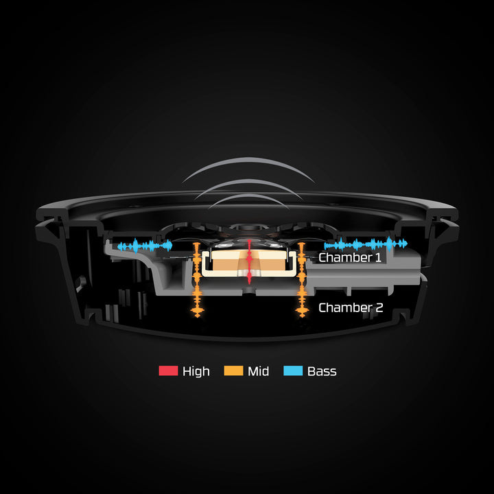 HyperX Cloud Alpha Wireless