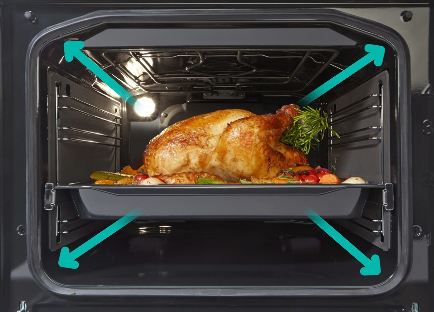 Kombinovaný sporák Gorenje MEKS5141BM, černá, technologie MultiAir