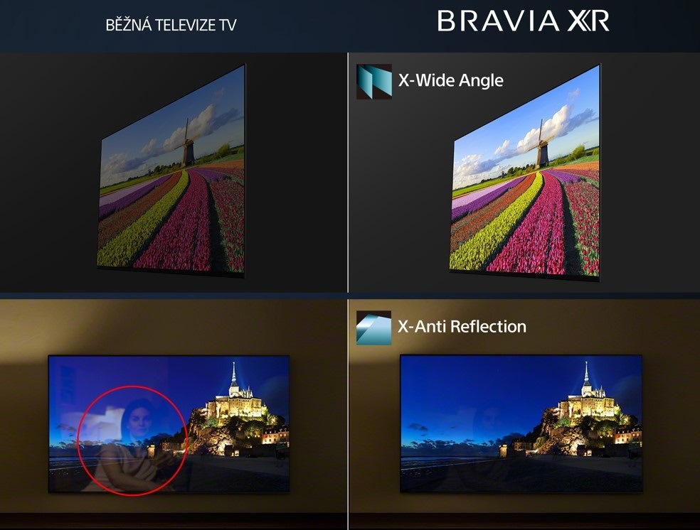 Televize Sony XR-65X95L Mini LED televizor Sony Bravia XR-75X95L