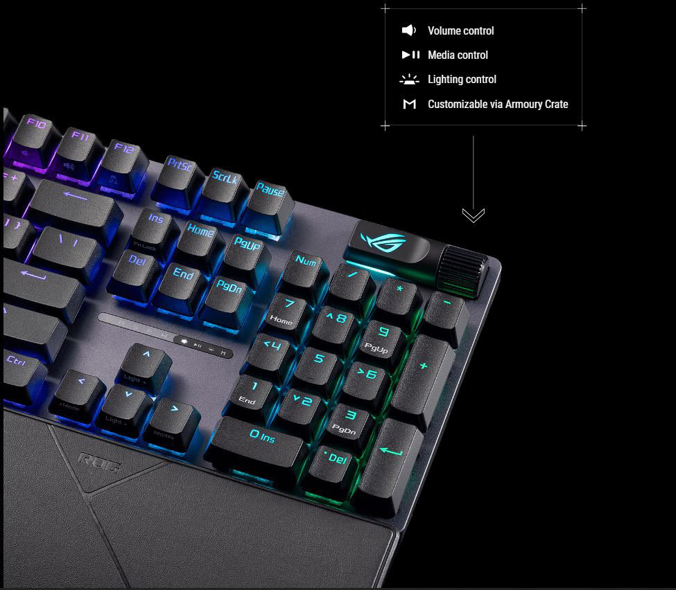 Asus ROG Strix Scope II (ROG RX RED / PBT) US