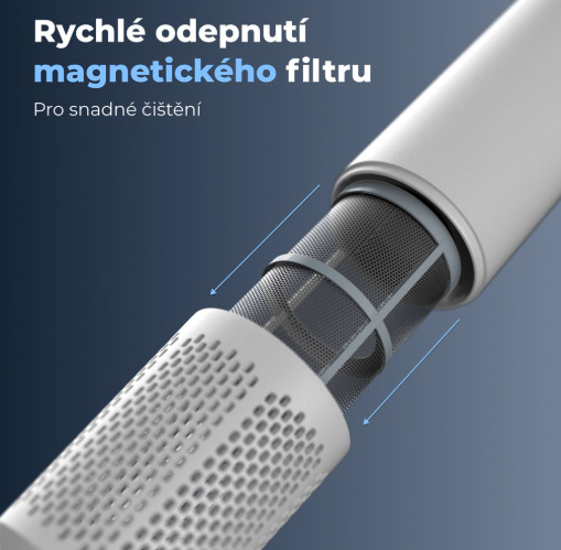 Fén AENO HD4