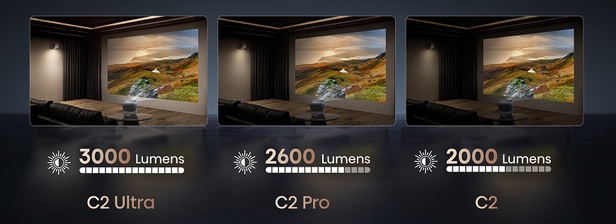 Laser TV Hisense C2 Ultra