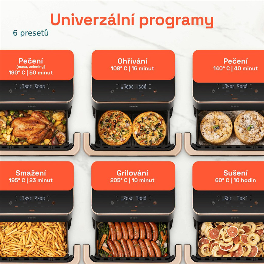 Fritéza horkovzdušná Cosori TF101S Dual Blaze TwinFry 10 l