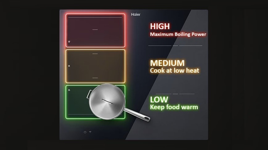 barevně vyznačené zóny varycook na desce Haier HAMTCB66MCS