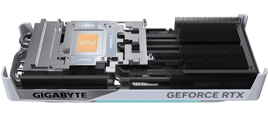Grafická karta GIGABYTE GeForce RTX 5070 Ti EAGLE OC ICE SFF 16G Grafická karta GIGABYTE GeForce RTX 5070 Ti EAGLE OC ICE SFF 16G