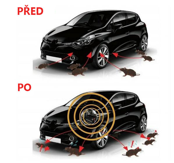Plašič kun a hlodavců Carpoint 0529530