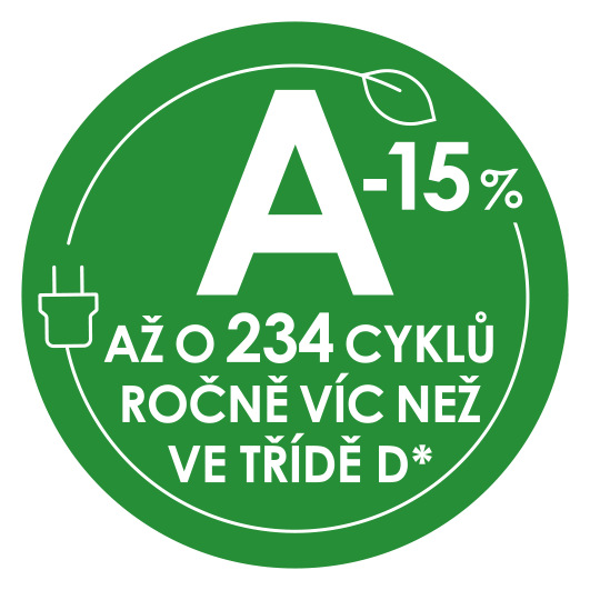 Pračka Candy RO4 476DWM7/1-S bílá