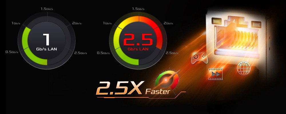 Připojení k síti zajišťují 2,5Gb LAN a Wi-Fi 6E