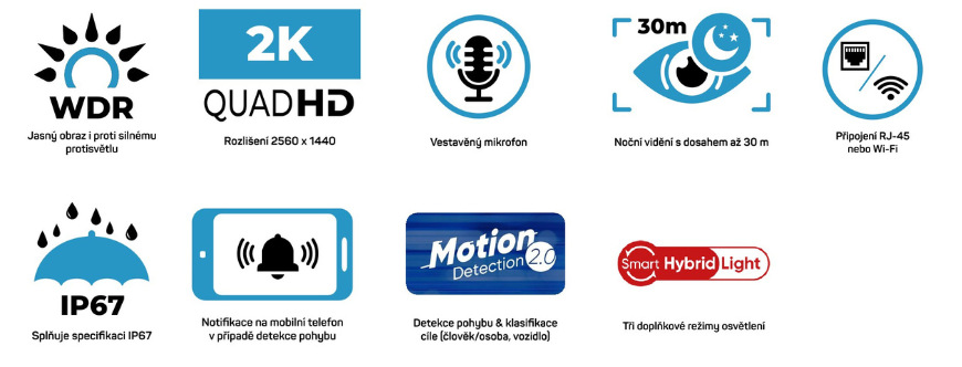 Ikony k IP kameře Hilook