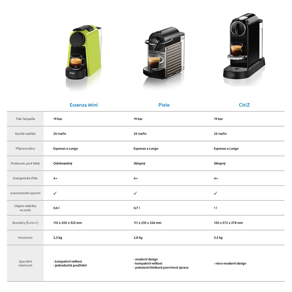 Kapslový kávovar De'Longhi Nespresso Citiz EN167.B černý Kapslový kávovar De'Longhi Nespresso Citiz EN167.B černý