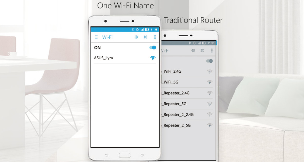 Komplexní Wi-Fi systém Asus Lyra Mini MAP-AC2200 (2-pack) - AC2200 třípásmový WiFi Aimesh Komplexní Wi-Fi systém Asus Lyra Mini MAP-AC2200 (2-pack) - AC2200 třípásmový WiFi Aimesh