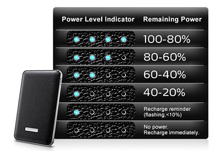Powerbanka ADATA PV120 5100mAh černá