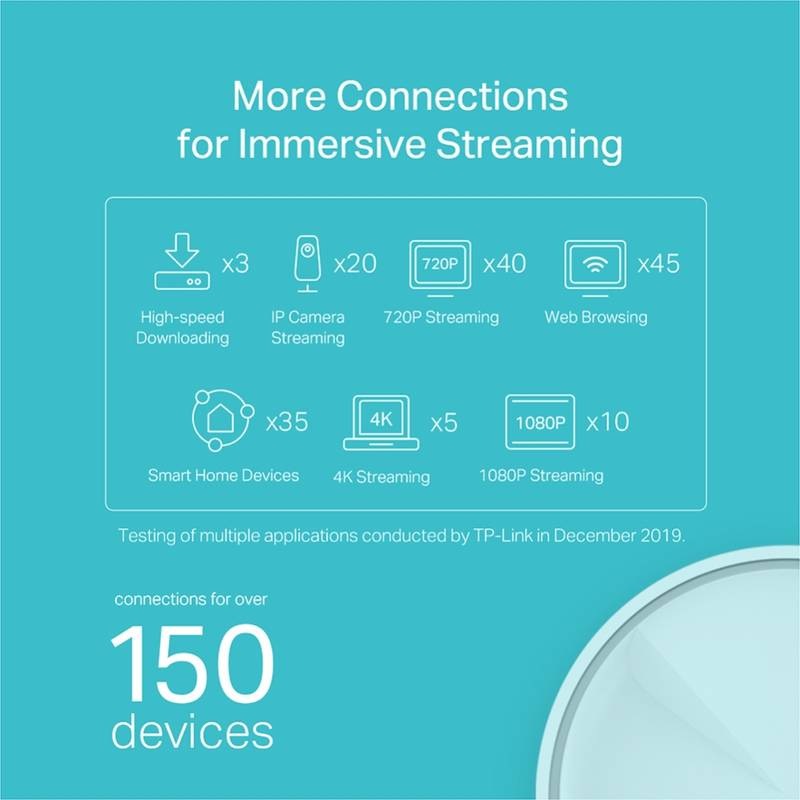 Komplexní Wi-Fi systém TP-Link Deco X20 (2 ks) bílý Komplexní Wi-Fi systém TP-Link Deco X20 (2-pack)
