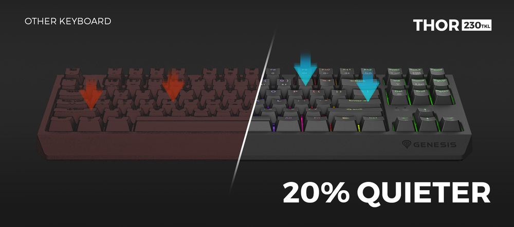 Klávesnice Genesis THOR 230, TKL, RGB, Outemu Red, bezdrátová, US layout bílá Genesis THOR 230 TKL RGB Outemu Red US (NKG-2165)