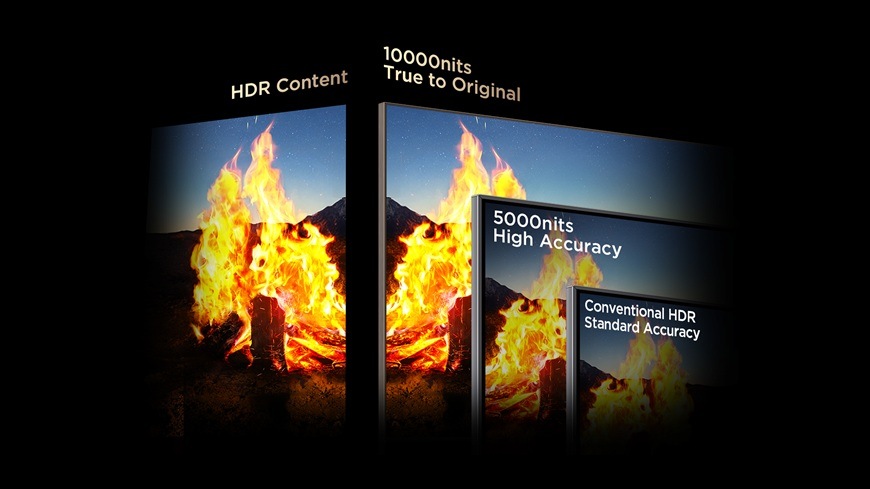 Televize TCL 75X11L porovnává vysoký HDR jas a přesnost barev s běžným HDR zobrazením při scéně s intenzivými plameny a tmavým pozadím.
