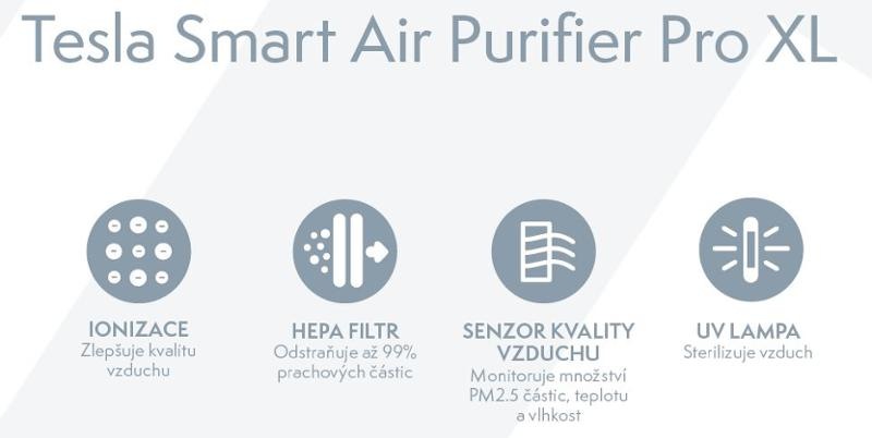 Čistička vzduchu Tesla Smart Air Purifier Pro XL bílá Čistička vzduchu Tesla Smart Air Purifier Pro XL bílá