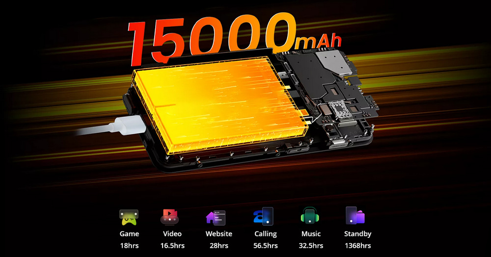 Mobilní telefon Aligator Blackview BV7300 6 GB / 256 GB černý/žlutý