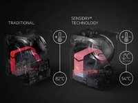 Pračka se sušičkou AEG SensiDry® L9WBA61B bílá Pračka se sušičkou AEG SensiDry® L9WBA61B bílá