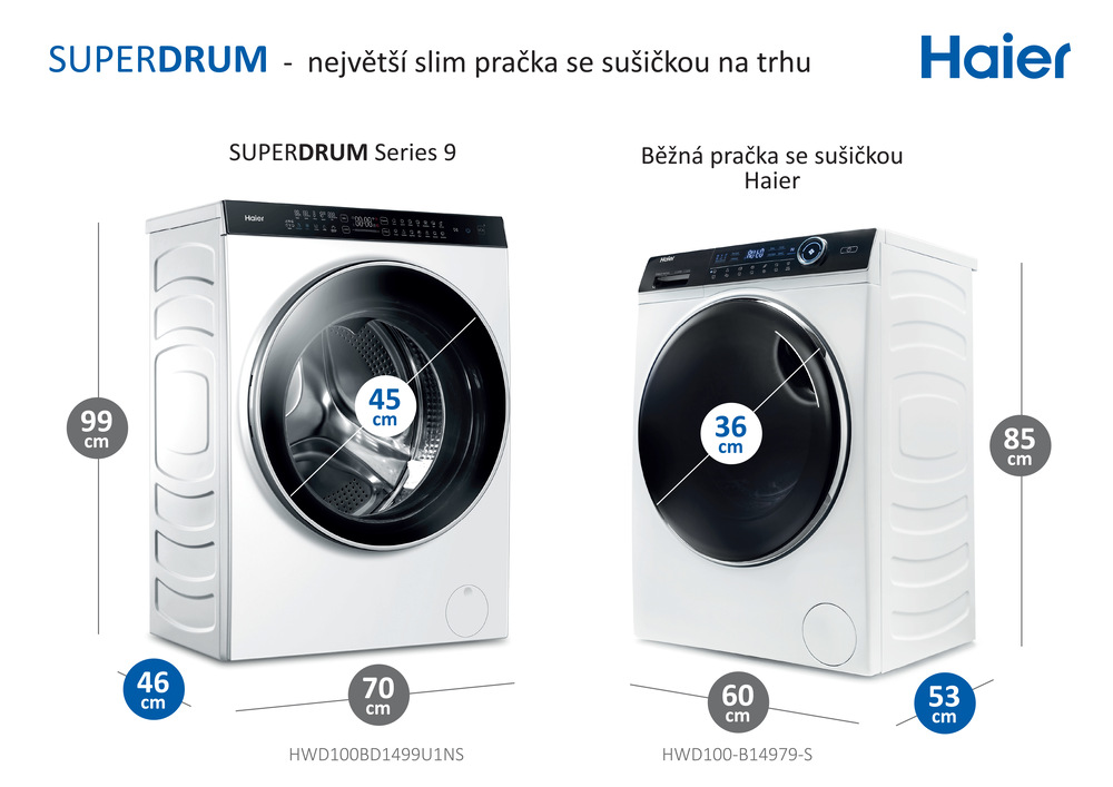 Pračka se sušičkou Haier SuperDrum HWD100BD1499U1N bílá